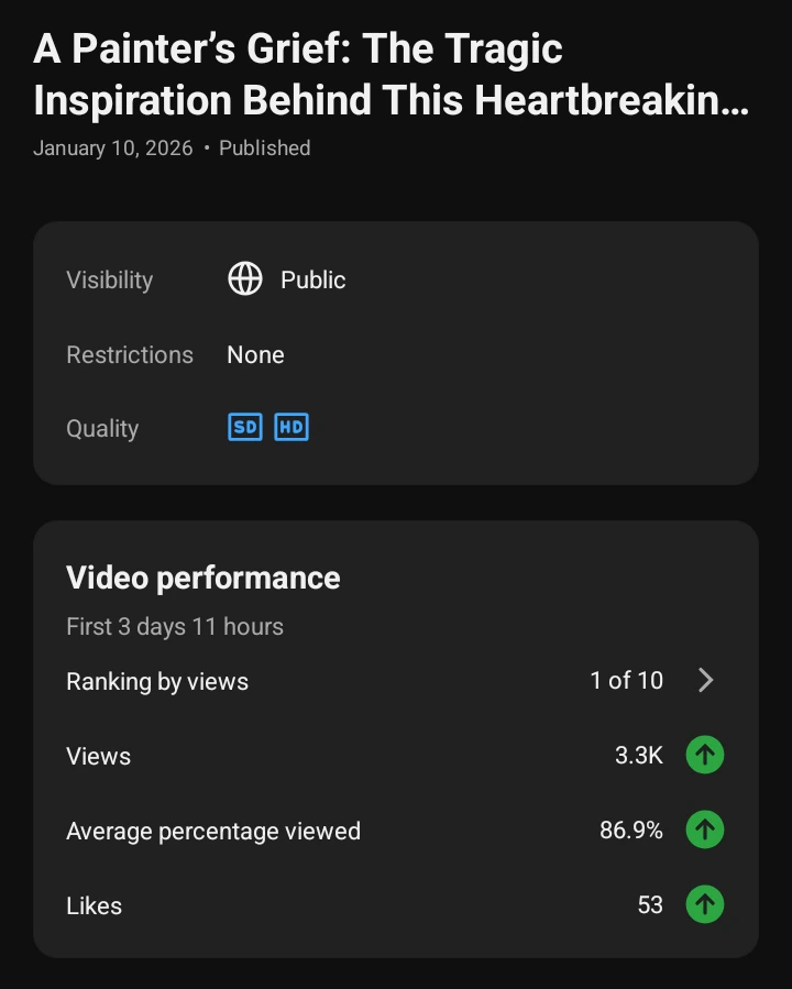 YouTube AVD after optimization 82 percent