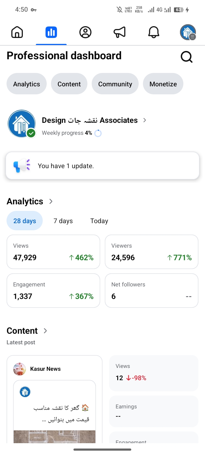 Before leads generation