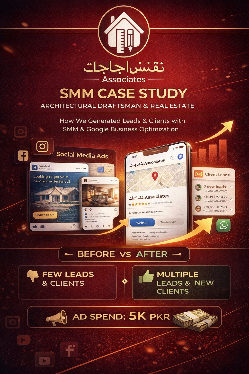 Design Nakshajat Associates SMM Case Study