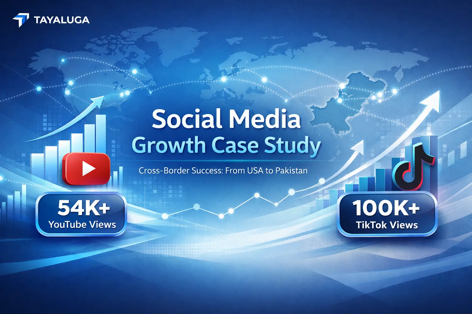 Cross-Border YouTube & TikTok Case Study